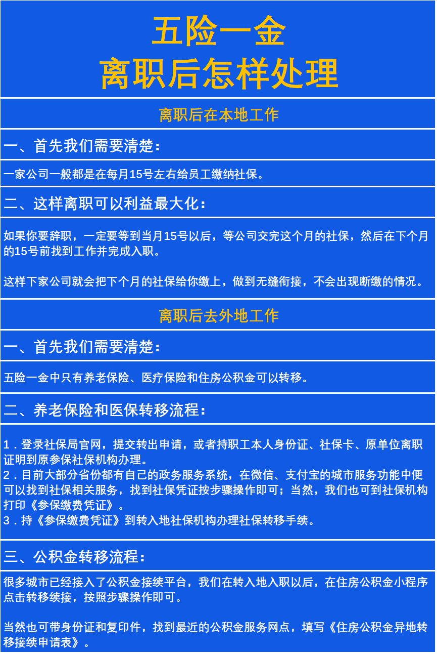 最新惠民保险从我公积金卡代扣怎么退方法分析(最方便真实的义乌惠民保险怎么交方法)