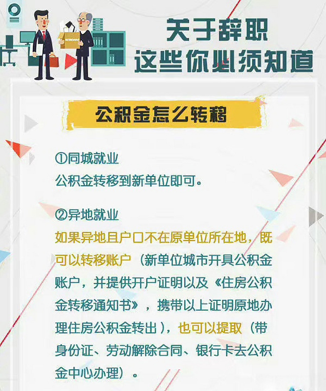 最新惠民保险从我公积金卡代扣怎么退方法分析(最方便真实的义乌惠民保险怎么交方法)