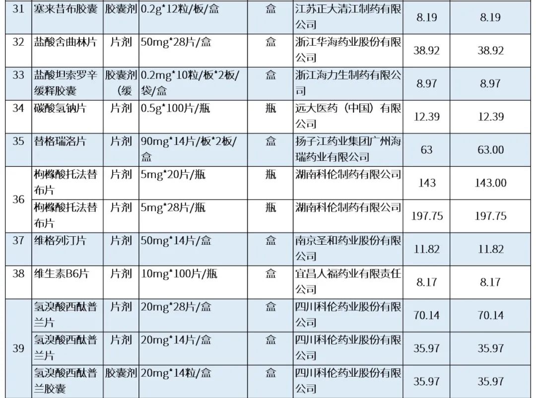 最新公积金卡刷药回收群方法分析(最方便真实的义乌公积金缴存证明回执单方法)