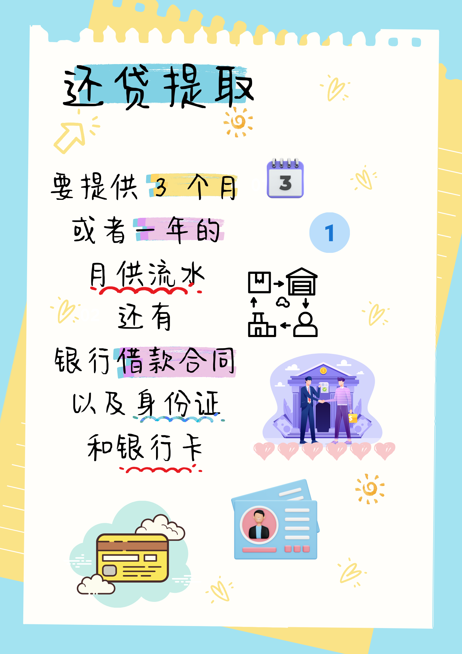最新公积金局提现方法分析(最方便真实的义乌公积金提现需要几天到账方法)