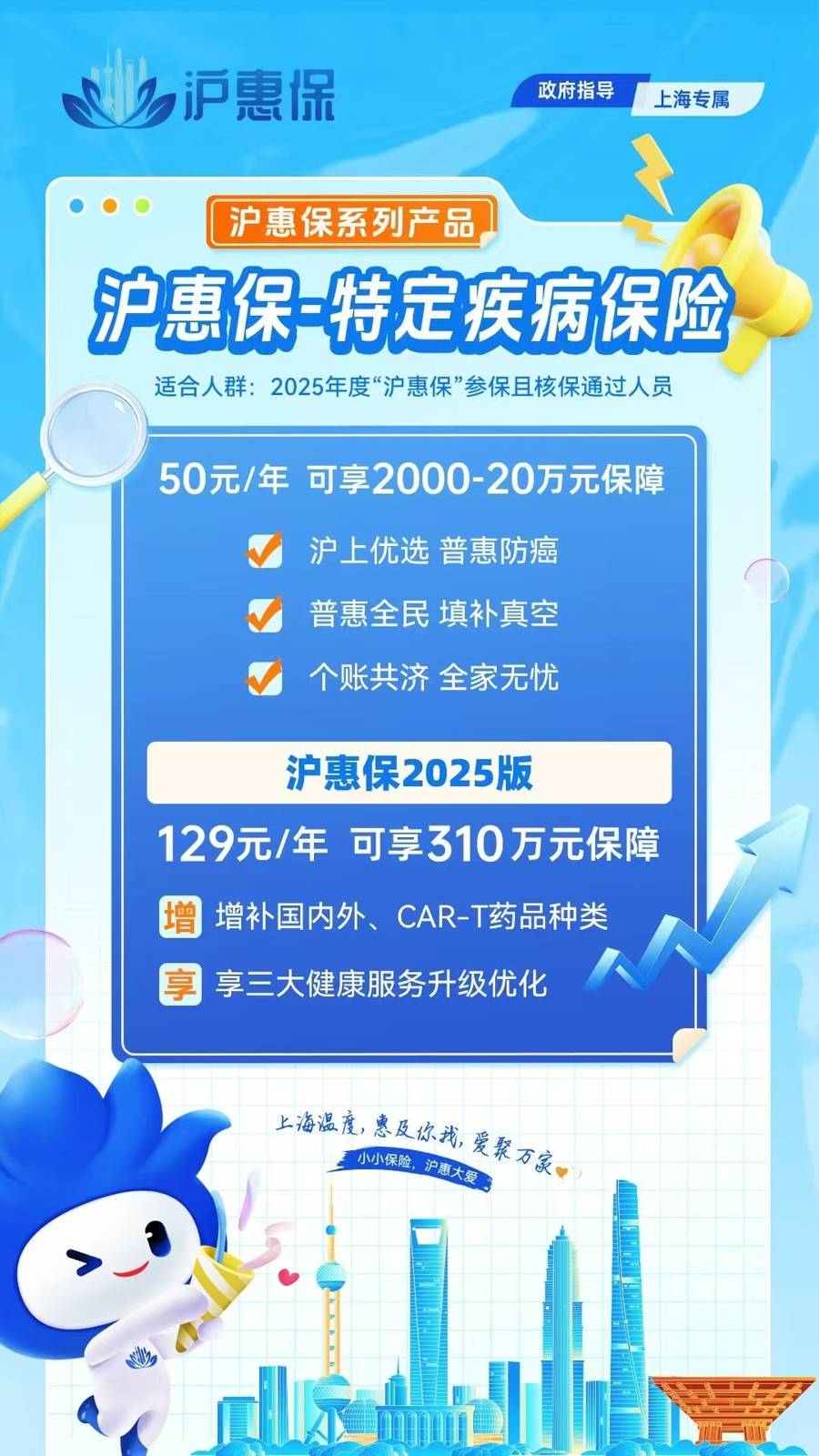 最新惠民代扣保险258元是什么险种方法分析(最方便真实的义乌惠民保是哪个保险公司的险种方法)