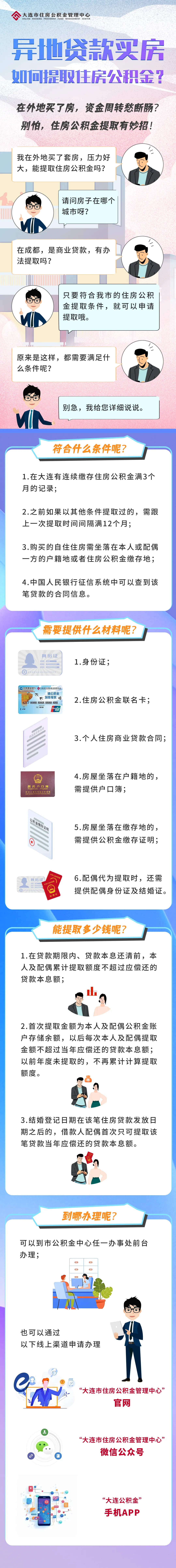 最新公积金小额变大额的怎么办理方法分析(最方便真实的义乌公积金大额怎么提取出来方法)