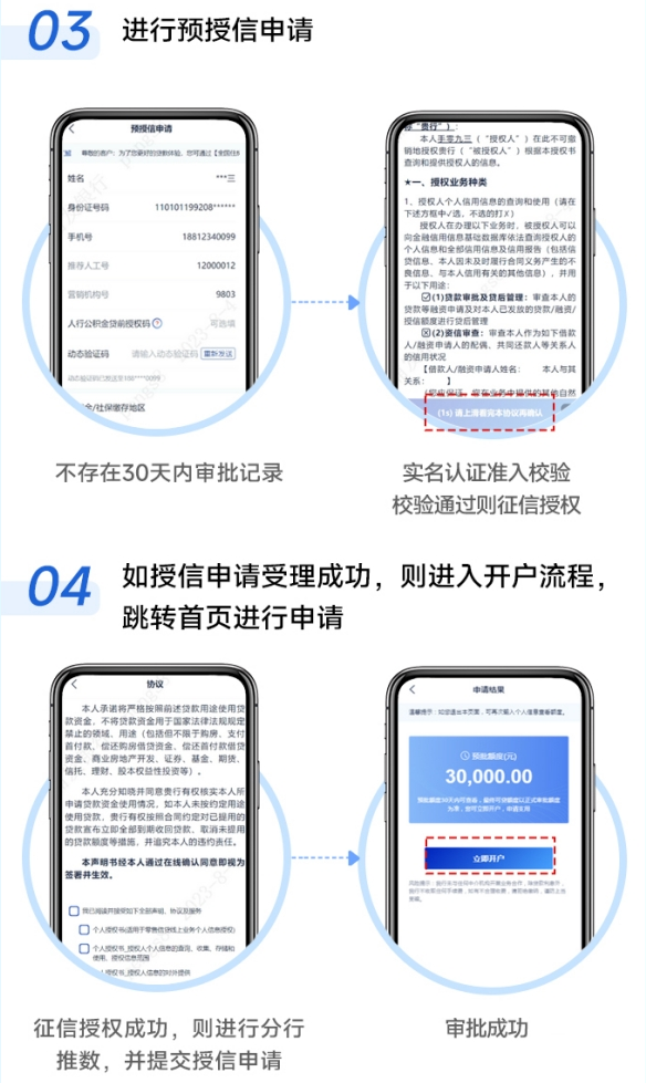 最新公积金小额变大额的怎么办理方法分析(最方便真实的义乌公积金大额怎么提取出来方法)