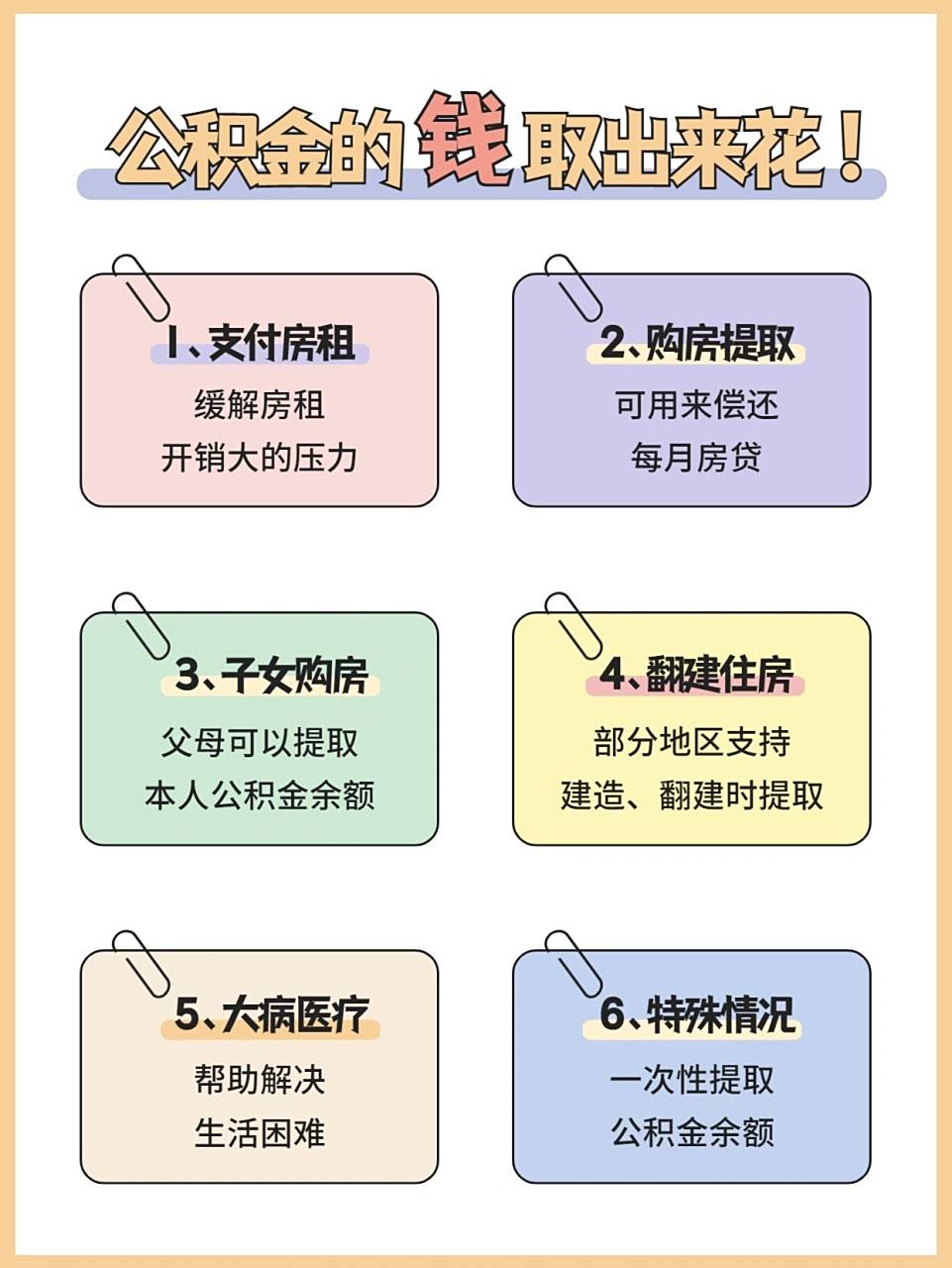 最新公积金卡换现金怎么换法方法分析(最方便真实的义乌公积金旧卡怎么换新卡方法)