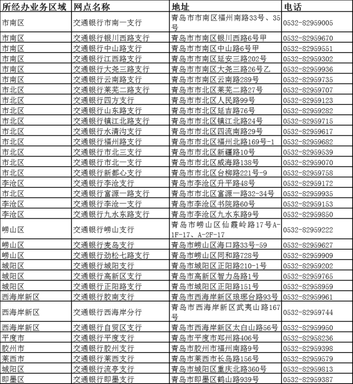 最新惠民保险代扣158方法分析(最方便真实的义乌惠民保险代扣158是什么方法)