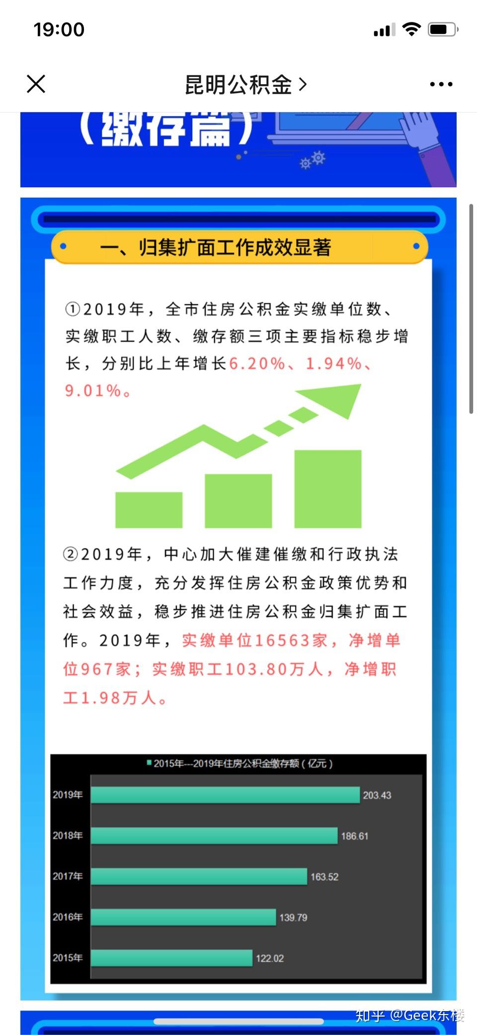 最新公积金卡惠民保险代扣怎么取消掉方法分析(最方便真实的义乌公积金卡惠民保险代扣怎么取消掉了方法)