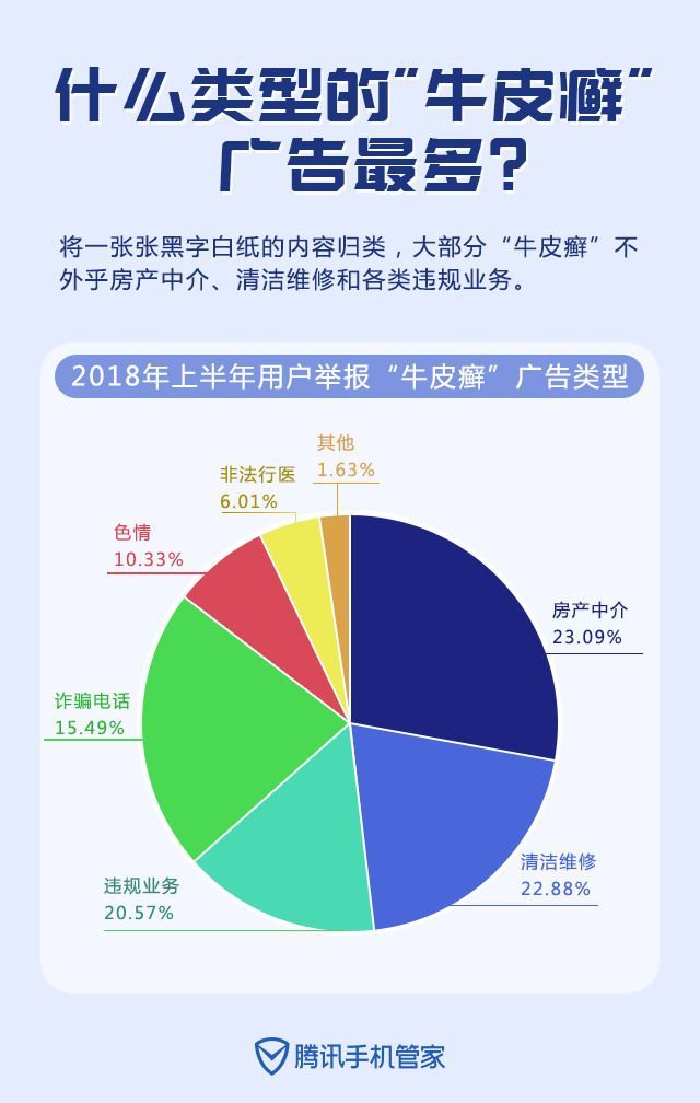 最新谁有公积金套现的联系方式方法分析(最方便真实的义乌住房公积金套现手续费多少方法)
