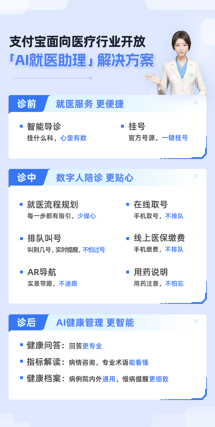 最新医疗商家助手方法分析(最方便真实的义乌医疗商家助手是自动到账吗方法)