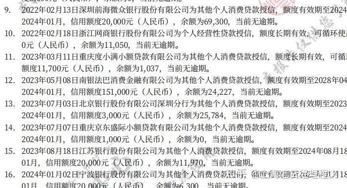 最新全国小额公积金卡变现联系方式方法分析(最方便真实的义乌公积金小额提取坏处方法)